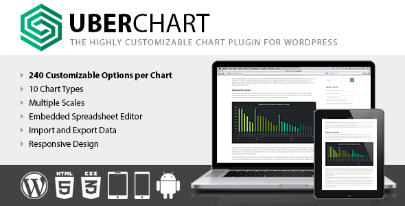 Uberchart – Wordpress Chart Plugin