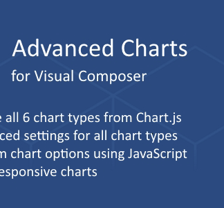Advanced Charts Add-On For Visual Composer