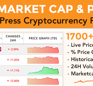 Coin Market Cap & Prices - Cryptocurrency Plugin