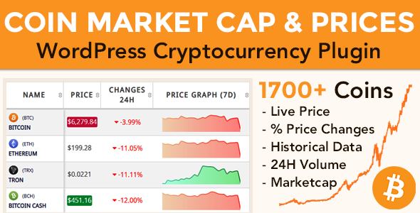 Coin Market Cap & Prices - Cryptocurrency Plugin