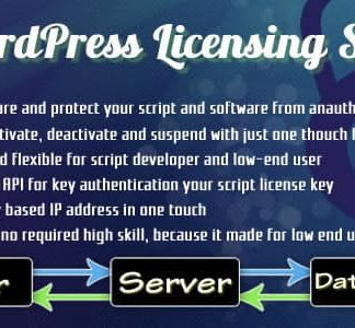 Wordpress Licensing System Basic