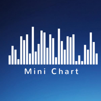 Wp Statistics – Mini Chart