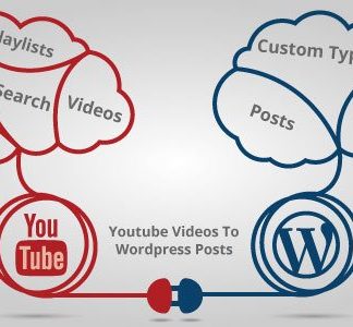 Youtube Videos To Wordpress Posts