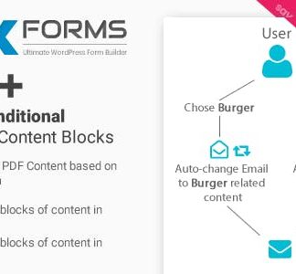 NEX-Forms ADD ON - Conditional Content Blocks