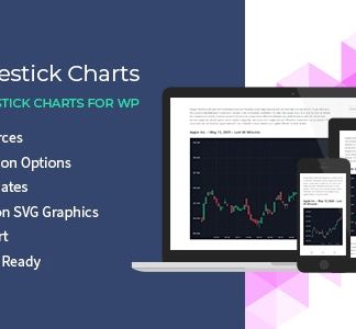 Candlestick Charts