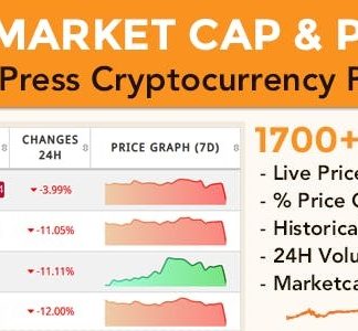 Coins MarketCap