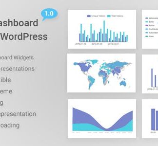 Graphical Statistics - Dashboard Widgets