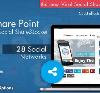 Indeed Share Point (Social Share&Locker Pro Add-On)