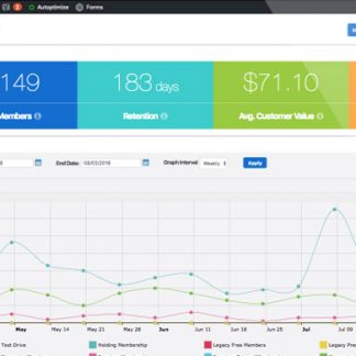 MemberMouse Platform