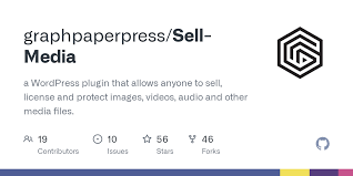 Sell Media Reprints Self Fulfillment