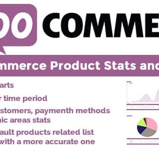 WooCommerce Product Stats and Related!