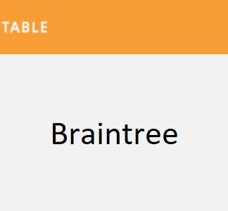 Charitable - Braintree