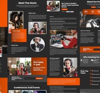 iGUE - Podcaster Elementor Template Kit