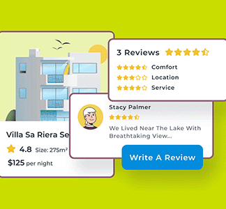 Hotel Booking Reviews