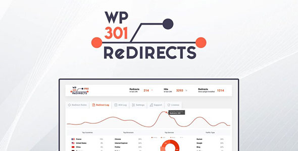 301 Redirects Pro