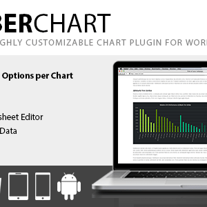 Uberchart – Wordpress Chart Plugin