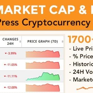 Coins MarketCap