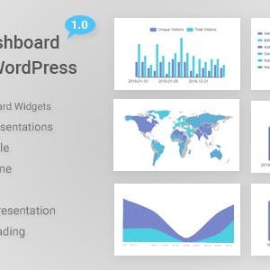 Graphical Statistics - Dashboard Widgets