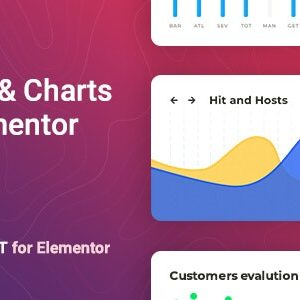 Graphist for Elementor