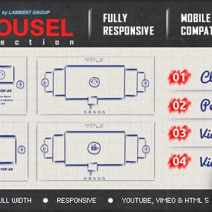Multimedia Carousel - Classic & Perspective versions