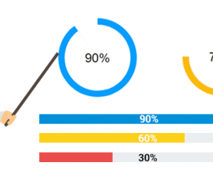 myCred Progress Bar