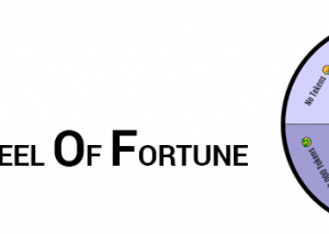 myCred Wheel of Fortune