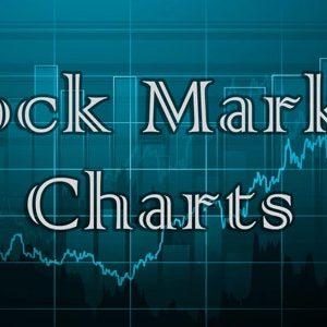 Stock Market Charts