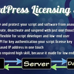 Wordpress Licensing System Basic