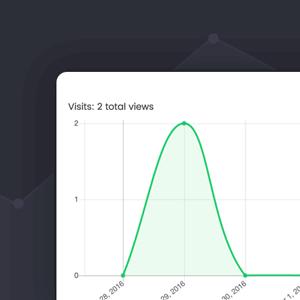 Wp Job Manager — Statistics