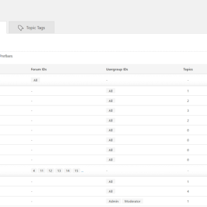 wpForo - Topic Prefix & Tag Manager