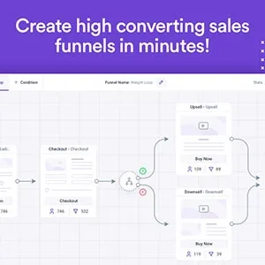 WPFunnels