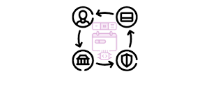 Flexible Subscriptions REST API